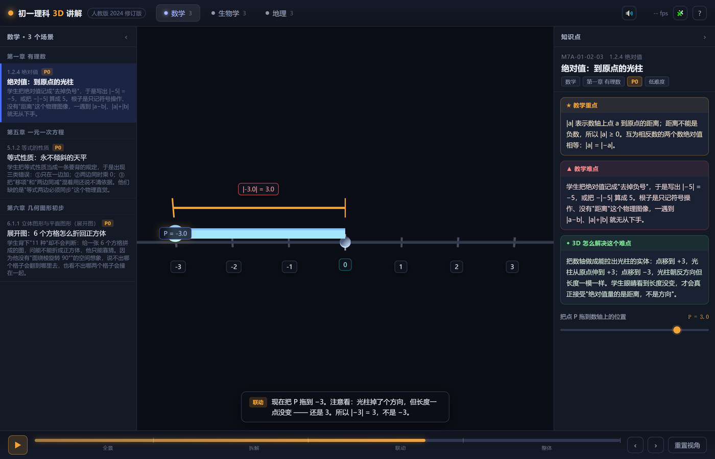 绝对值 3D 讲解运行截图