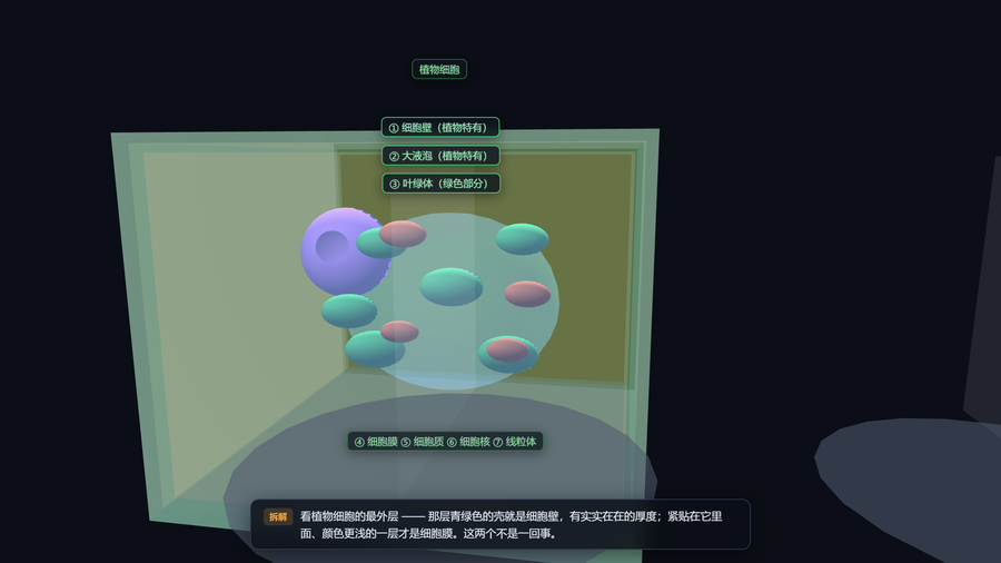 穿越进细胞